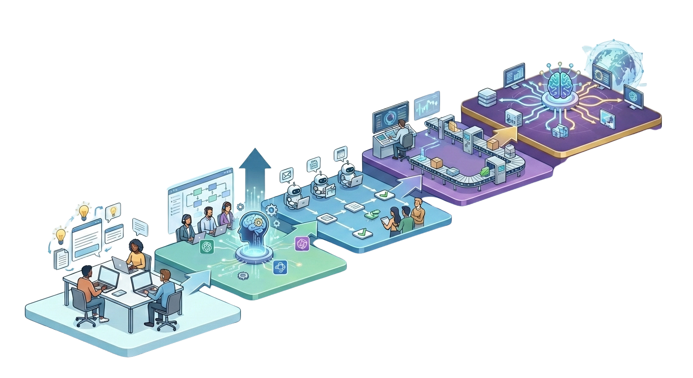 Placeholder visual
